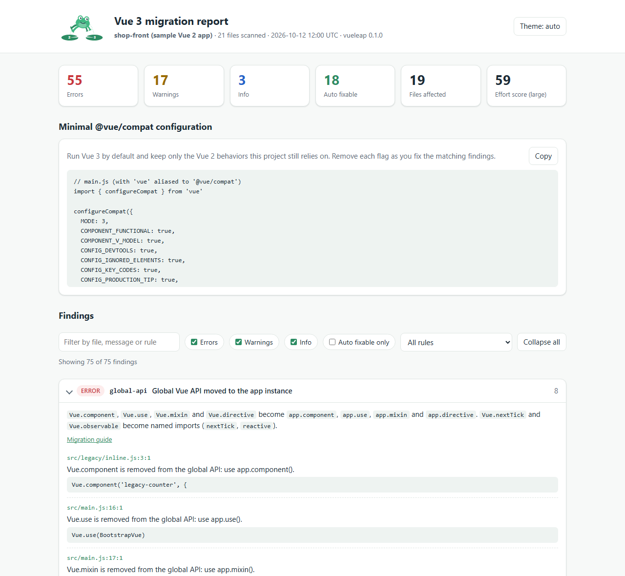 vueleap HTML report for a Vue 2 app: summary cards, minimal @vue/compat configuration and Vue 3 breaking changes grouped by rule